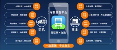 數字浪潮中的物流革命 傳統企業轉型與借勢營銷之道