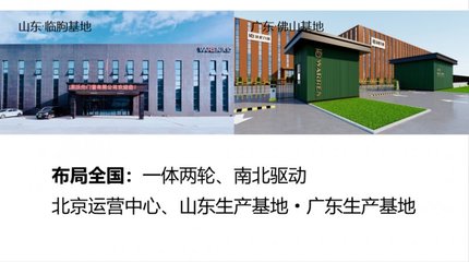 沃倫門窗 全國布局、南北驅動的中高端門窗品牌解析