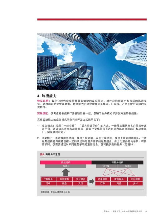新形勢(shì)下企業(yè)數(shù)字化轉(zhuǎn)型的工業(yè)互聯(lián)網(wǎng)數(shù)據(jù)服務(wù)路徑